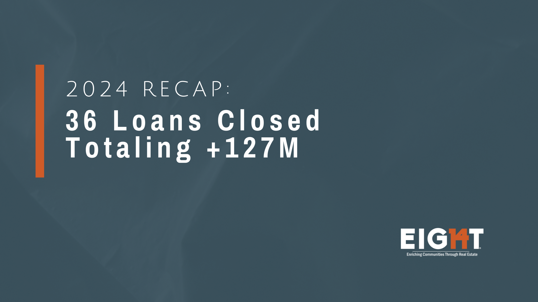 Recap: 36 Loans Closed in 2024