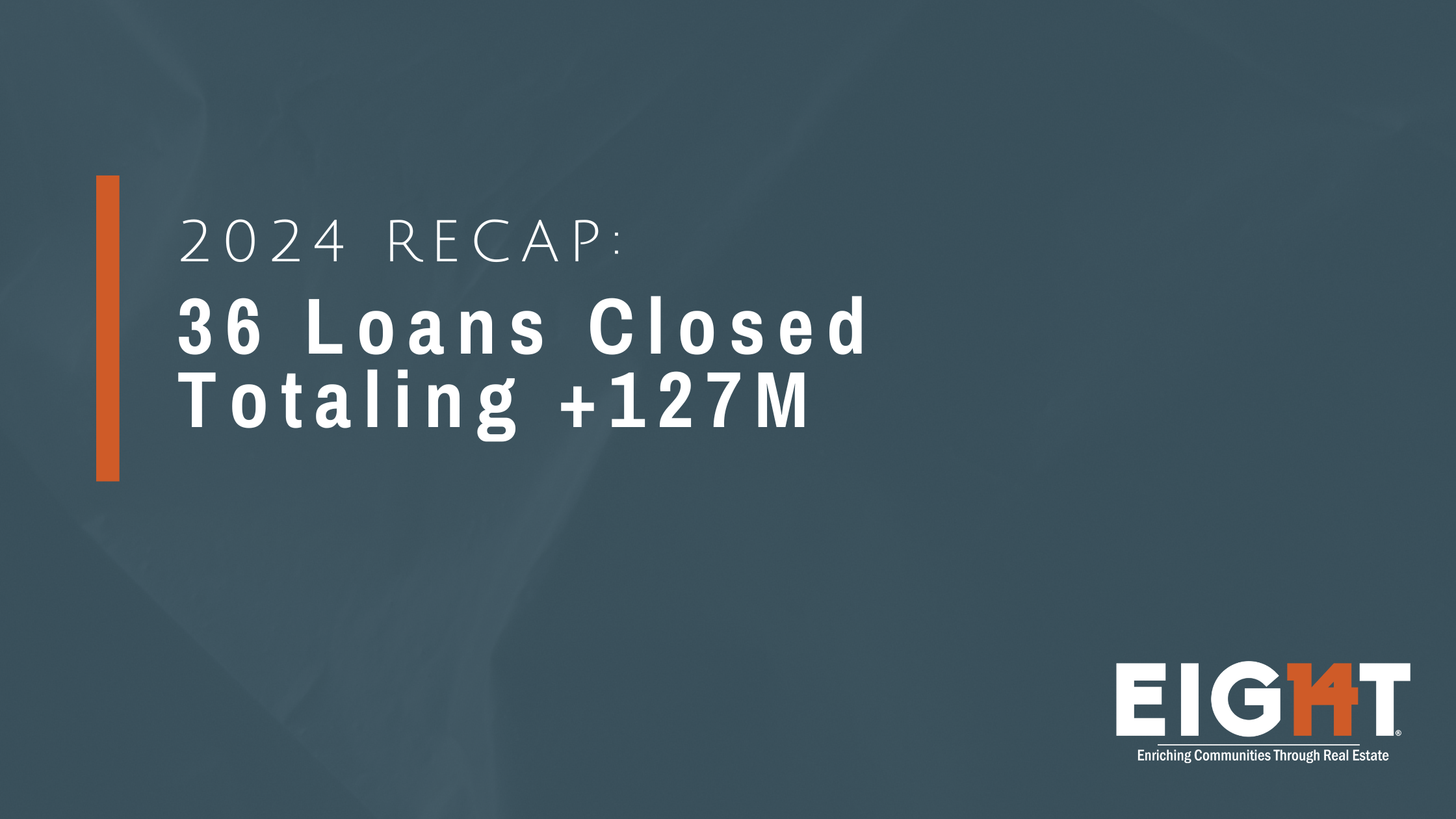 Recap: 36 Loans Closed in 2024