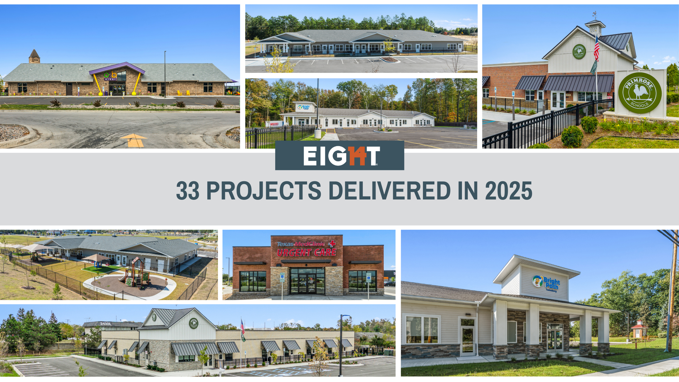 2025 Recap: EIG14T Delivers 33 Projects